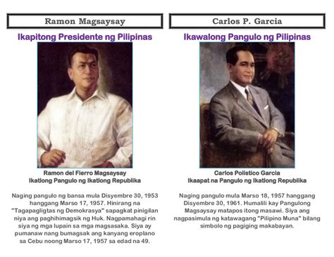 pangulo abbreviation|abbreviation ng pangulo sa tagalog .